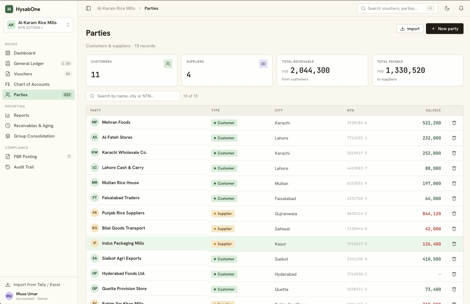 HysabOne parties screen listing customers and suppliers with NTN numbers, cities and balances